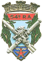 54th Artillery Regiment, Ground to Air